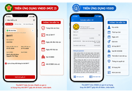 Thẻ BHYT điện tử trên VNeID / VssID